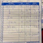 金边KTV惊现“霸王餐”：5人消费136美元，3人逃单2人被扣-博彩汇网-博彩策略网-博彩论坛